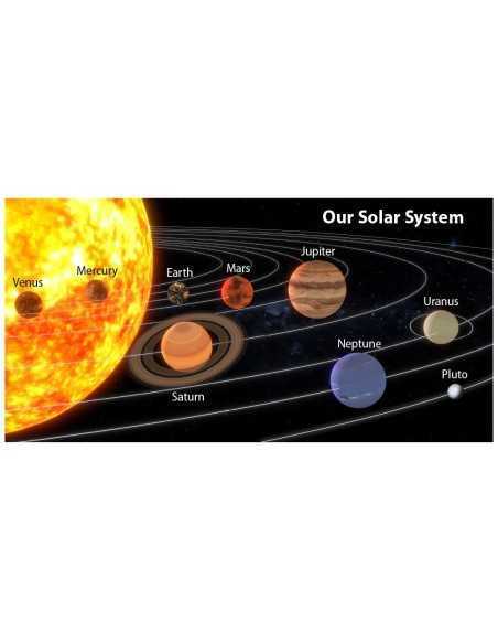 5th grade solar system project ideas